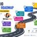 Droven.io AI Career Roadmap