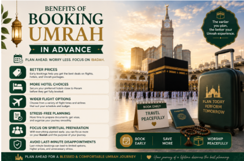 Top 8 Islamic Travel Agencies in the UK for a Blessed Umrah Journey Top 8 Islamic Travel Agencies in the UK for a Blessed Umrah Journey