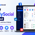 Crew CloudySocial Explained Features Benefits and How It Works
