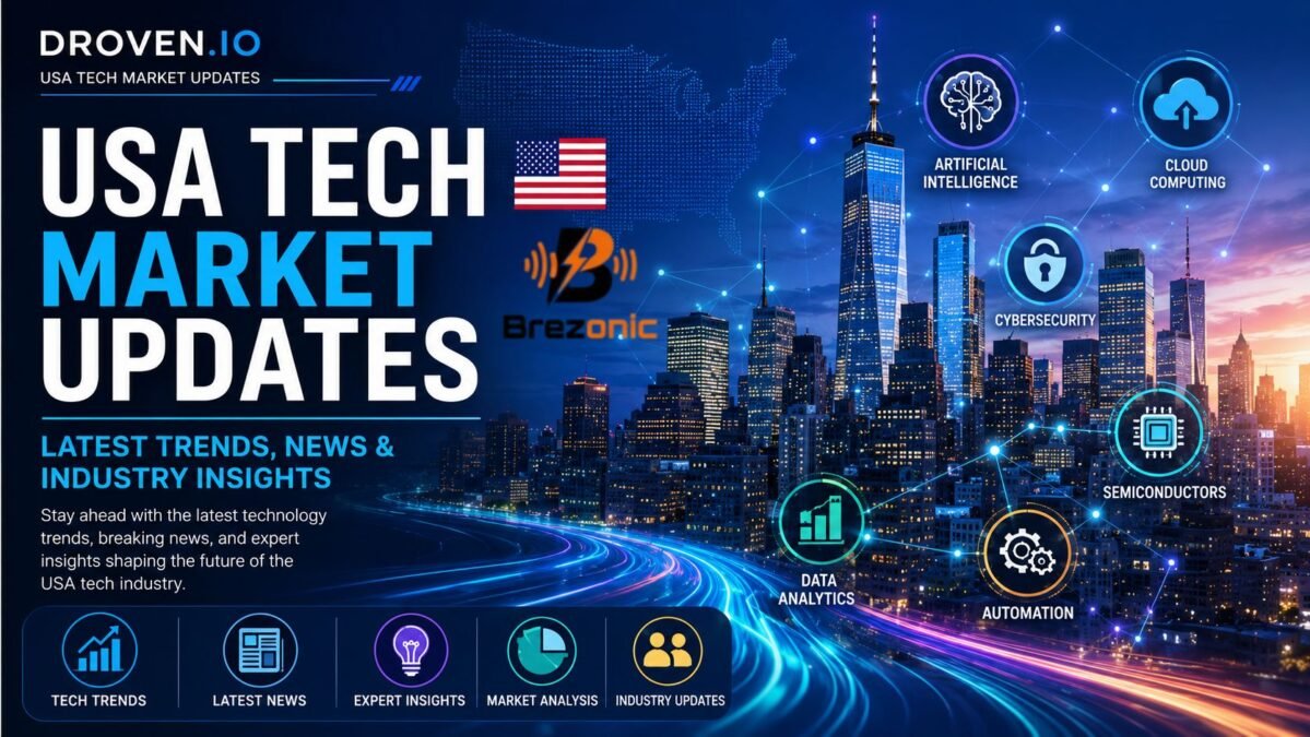 Droven.io USA Tech Market Updates Droven.io USA Tech Market Updates