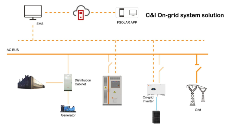 The Strategic Selection Framework for Pouch Packaging Equipment